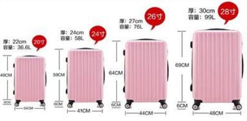 美国行李箱尺寸_箱包百科_第1张_酷尚品 美国行李箱尺寸_https://www.kushangpin.com_箱包百科_第1张