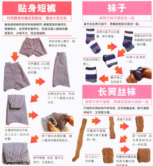 衣服怎么折好看_服装百科_第1张_酷尚品 衣服怎么折好看_http://www.kushangpin.com_服装百科_第1张